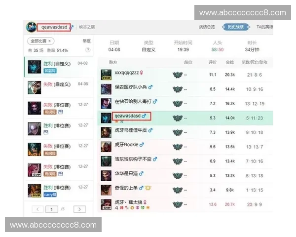 飘逸网名创意推荐个性独特展现风采让你在LOL游戏中脱颖而出